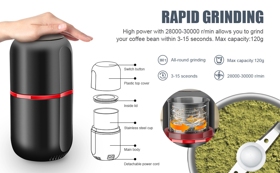 Herb Grinder [large Capacity/fast /Electric]-food Grinder With Pollen Catcher details 2